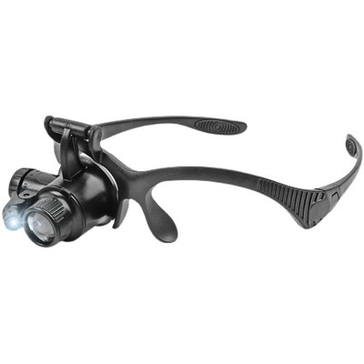 看鸽子眼眼镜式放大镜