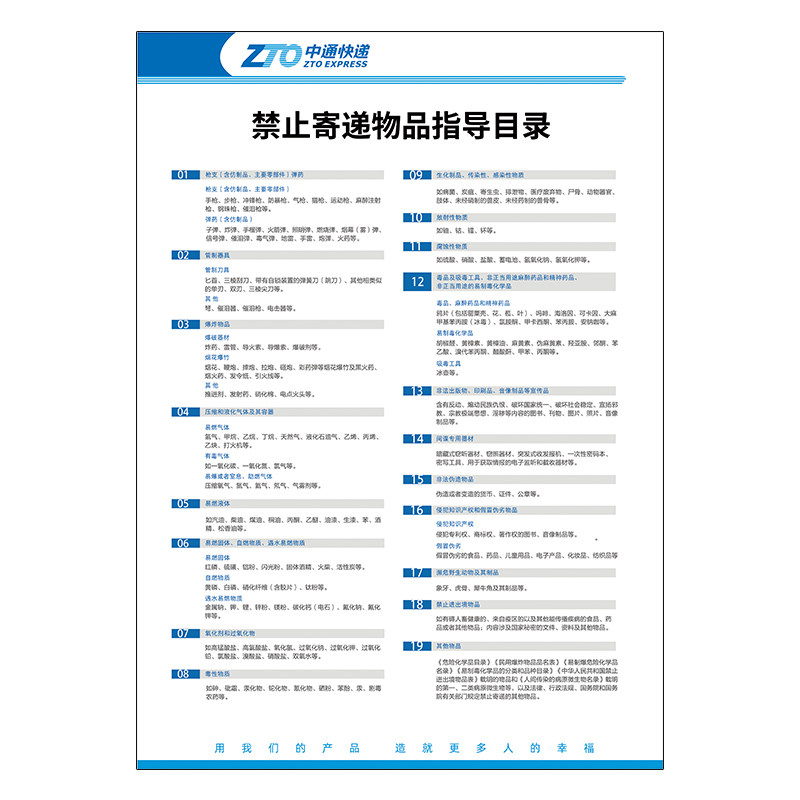 中通快递公司制度牌禁寄物品