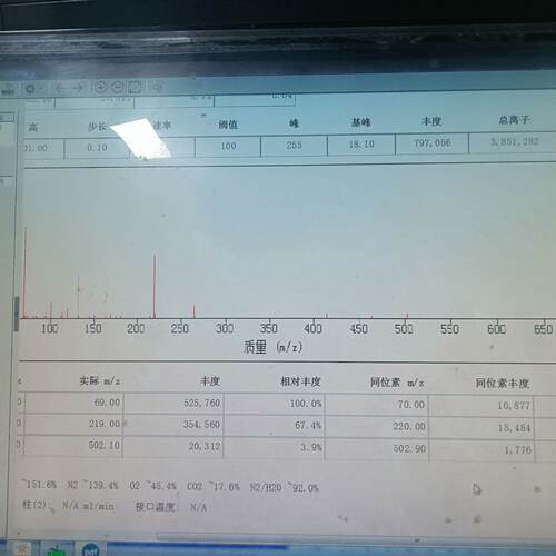 溢价-安捷伦G3170-80103电子倍增器，5975 5977A