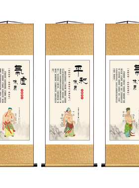 中医传统文化挂图装饰画九种体质