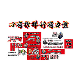 时代先锋人物教室布置班级装饰红色爱中国庆节主题黑板报文化墙贴