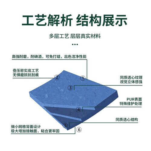 同质透心PVC地板 防滑耐磨环保塑胶地板 医院实验室学校专用地胶