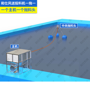 和仕远程正压风送投料机鱼塘投饵机全自动 360°抛料头喂鱼投食器