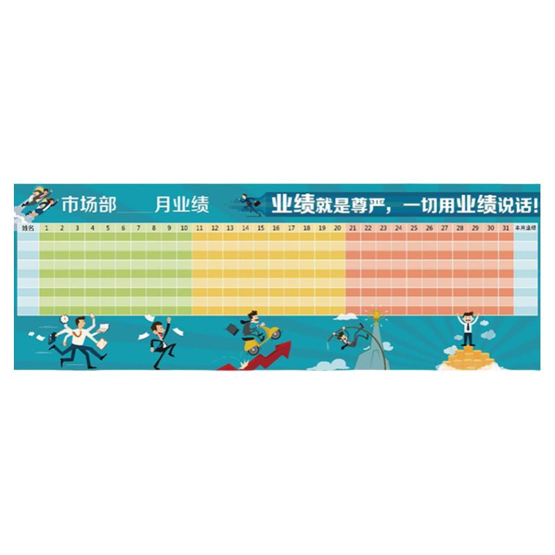 业绩pk榜墙贴销售软白板定制磁性可移除可擦写龙虎榜公告栏文化墙