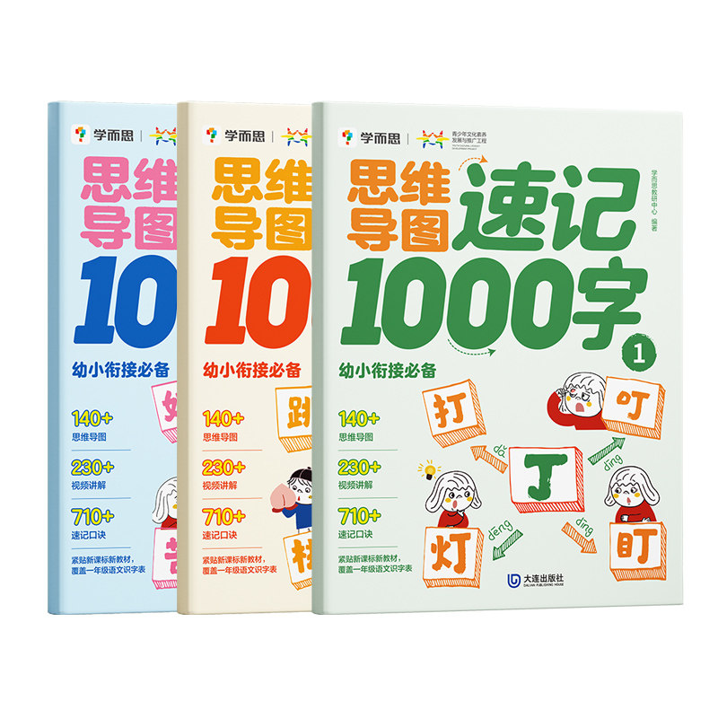 学而思思维导图速记1000字
