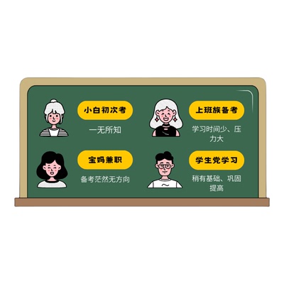 2026成人高考网课题库押题资料
