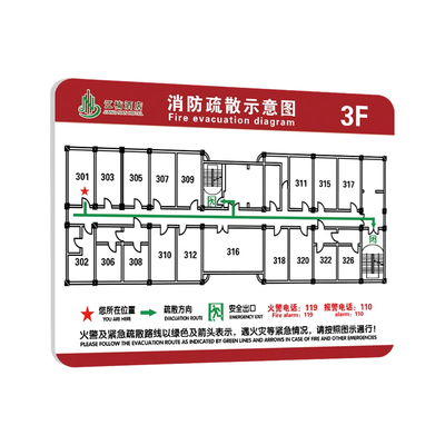 【免费定制】消防疏散示意图指示