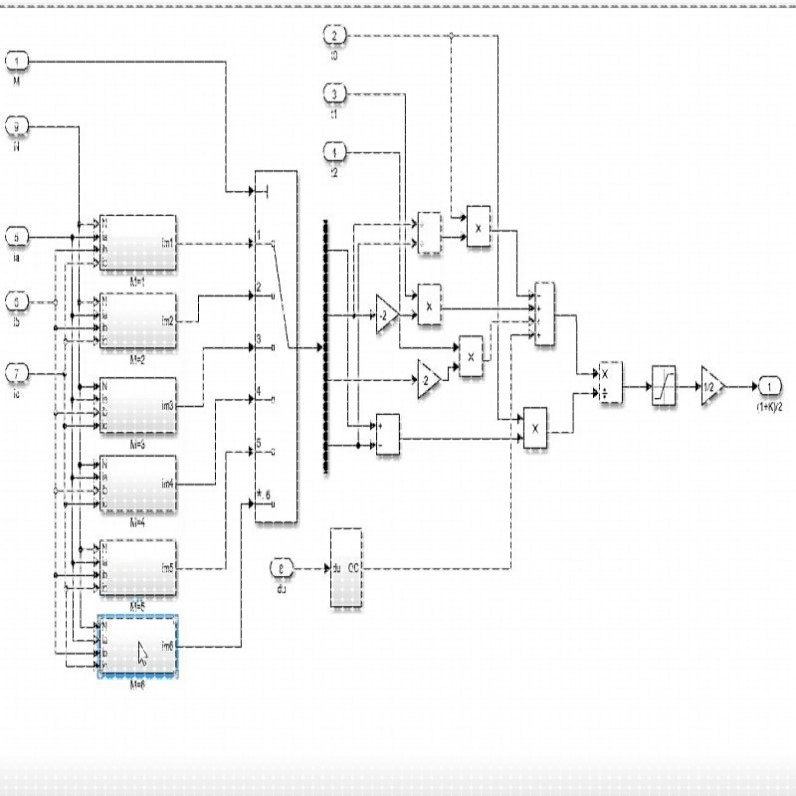 simulink建模与彷真代做matlab程序代编设计帮做电力电子电机控制