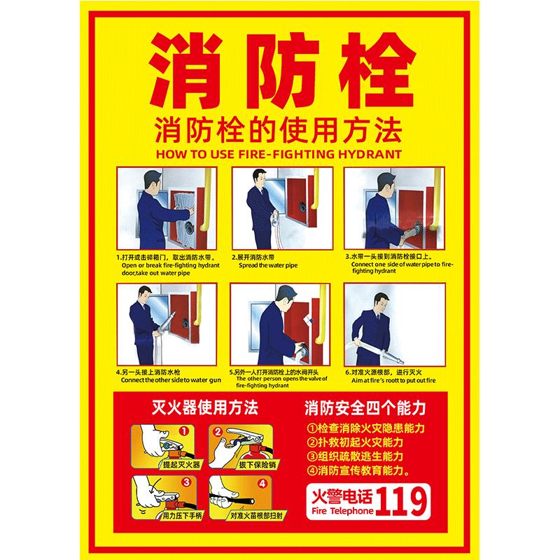 消防栓消火海报灭火器使用方法防水箱遮挡安全标志牌装饰定制贴纸