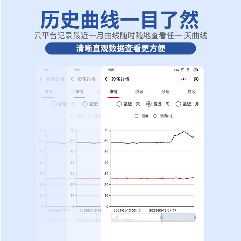 GPRS温湿度记录仪无线远程监控包小养殖邮大棚报警手机温度计程序