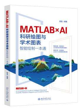 MATLAB×AI科研绘图一本通
