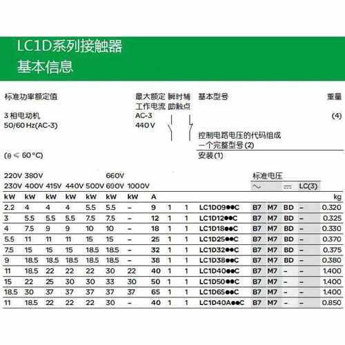 可逆交流接触器联锁LC2D115 150 170 20—议价