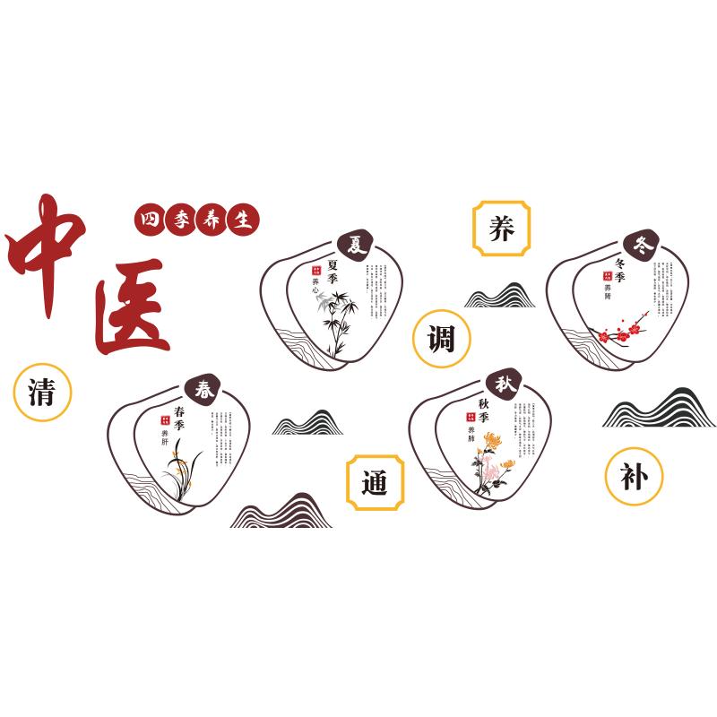 22724中医养生背景墙装饰画