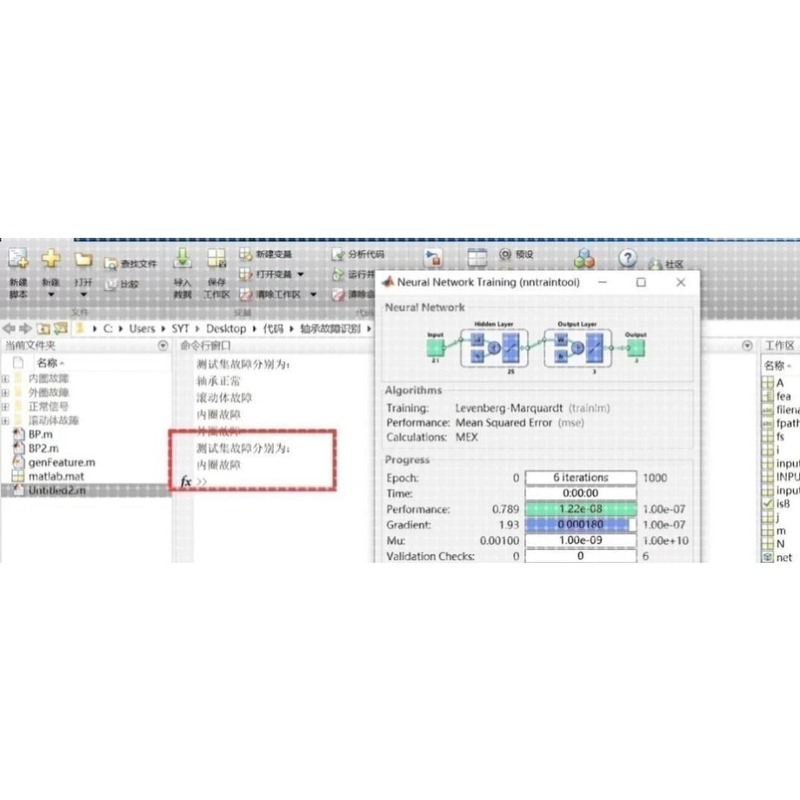 MATLAB代码 基于BP神经网络的滚动轴承的智能故障诊断 代码