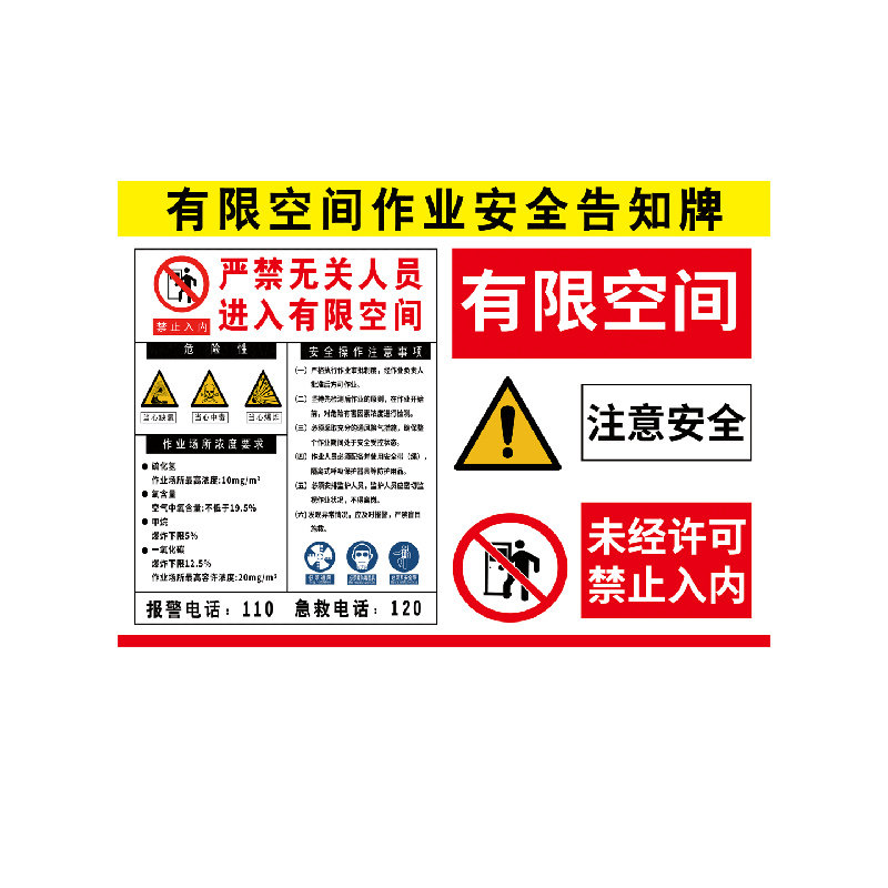 【褪色换新】有限空间警示标识牌