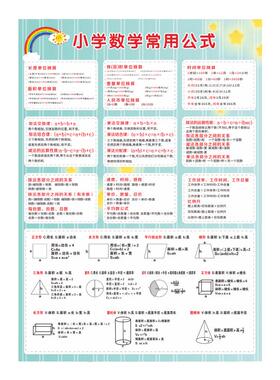 小学生数学大全公式六年级到挂图