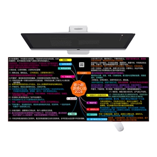 陈小群游资2026心法超大鼠标垫股票心法锁边桌面电脑新年新版