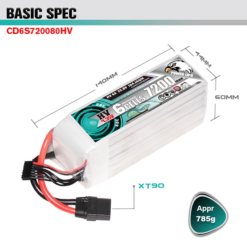 CODDAR鹰氪7200MAH 6S 22.8V 80C航模固定翼90涵道直升机高压锂电