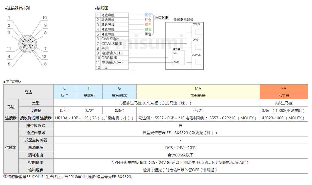 Фотонакопитель 米思米 高精度/自动xy轴/直线滚珠导轨型xycv 620/630型滑台