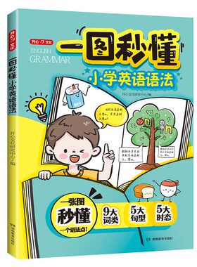优翼新漫画课本里被误解的字词句
