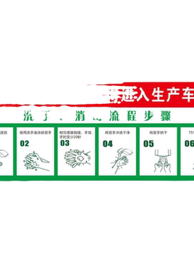 车间洗手消毒流程步骤图