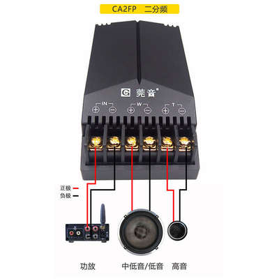 莞音汽车分频器二分频发烧高低音音箱分频器车载音响改装3200Hz