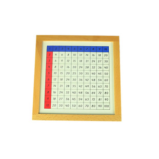 蒙氏数学教具早教加减乘除法加法订正组订正板蒙特梭利背数盘全套