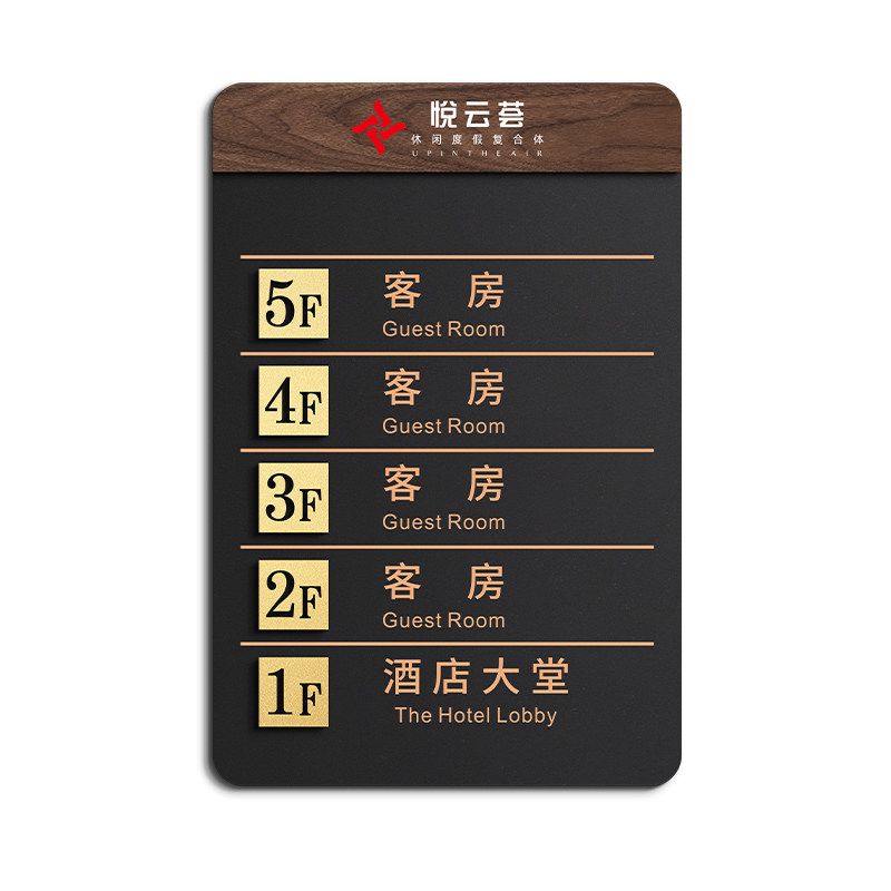 写字楼楼层索引牌数字标示贴