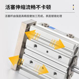 可调节三轴三杆导杆气缸MGPMJ12 100Z 50X75 XC8