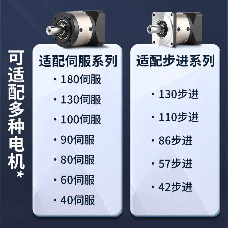 精密行星减速机PLF/E42/57/60/80/130步进伺服电机减速机器齿轮箱