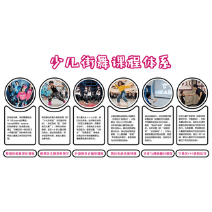 嘻哈街舞教室舞蹈社团培训机构网红设计房间装饰文化背景墙布置