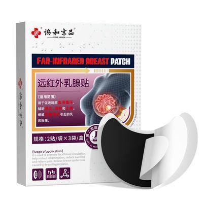 【阿里】协和研究院乳腺贴