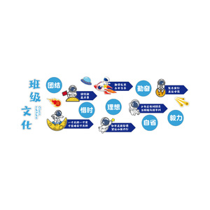 宇航员班级文化墙贴纸托管辅导教室装饰布置中小学生励志标语开学