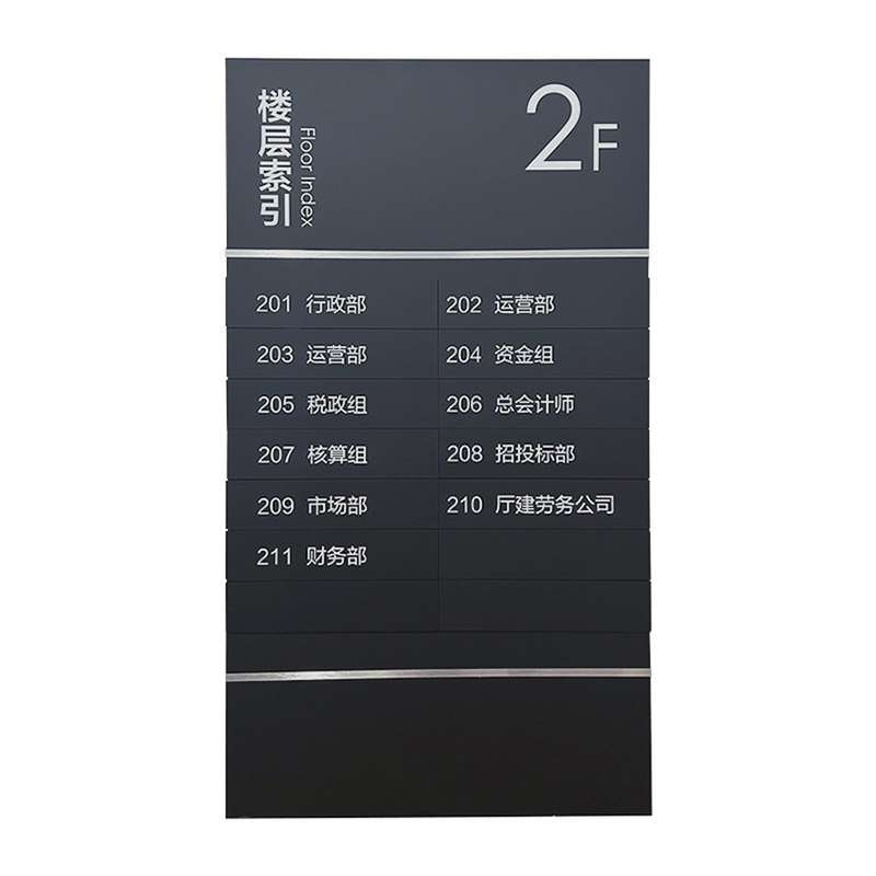 新款楼层索引牌可更换酒店公司科室牌指引牌写字楼导向牌水牌定制