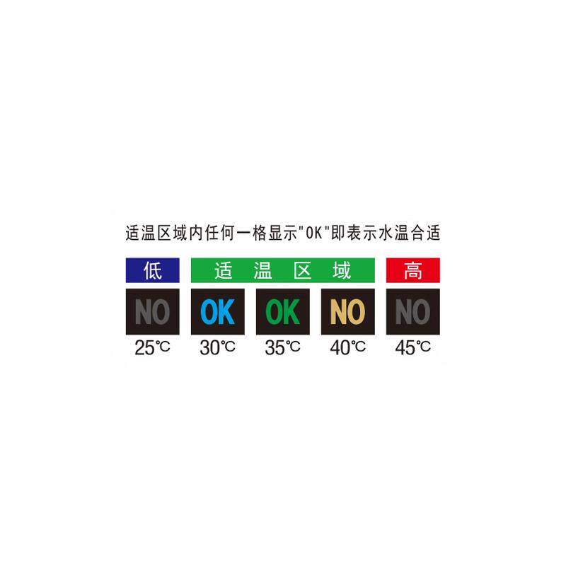 液晶温度显示贴测温卡感应变色贴纸温度计盐水瑜伽洗鼻器奶瓶专用