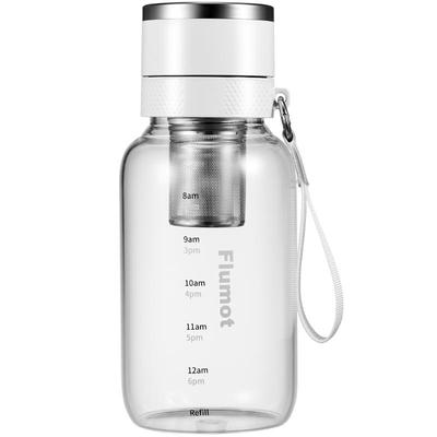 德国Flumot高硼硅琉璃茶杯