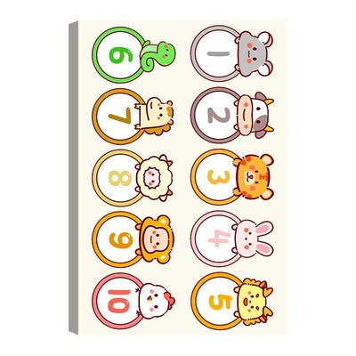 防水卡通数字贴纸号码贴墙贴桌贴