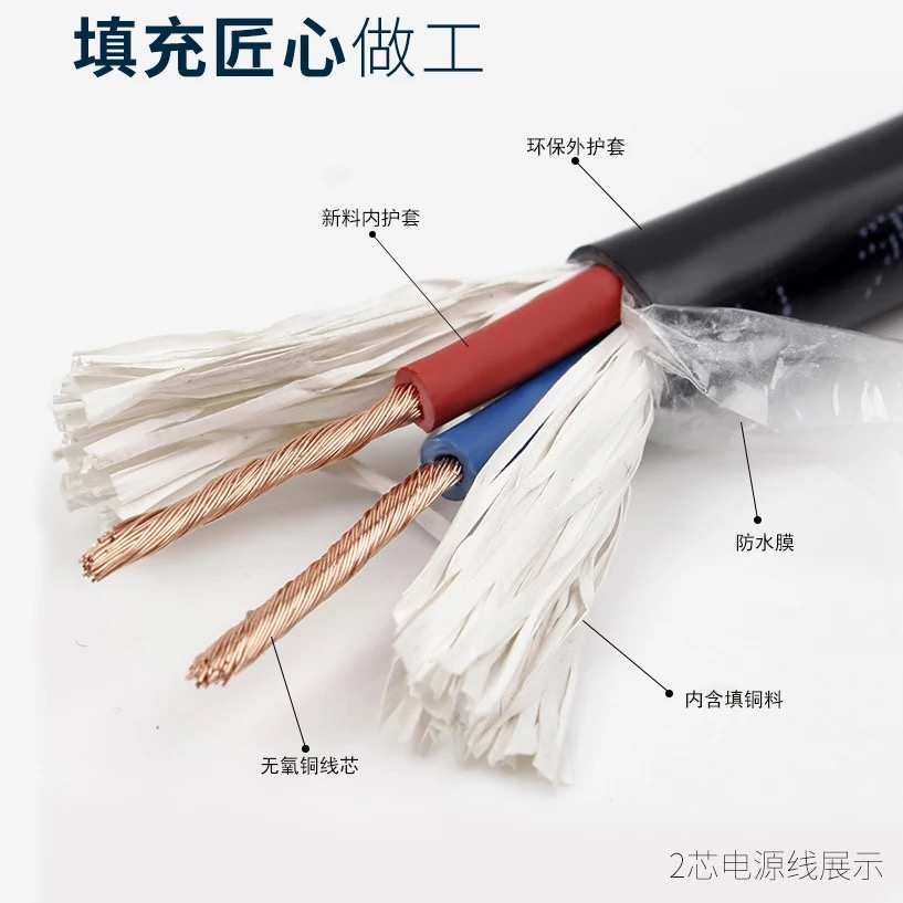 国标RVV14 15 16 18 20 24芯0.5 0.75 1 0.3平方护套线电源软电线