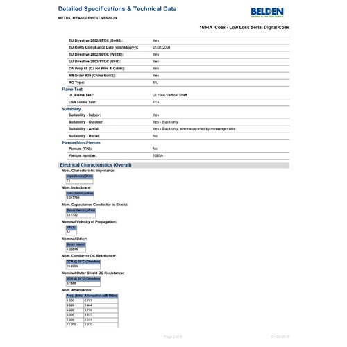 议价全新美国Belden百通电缆1694A 4.5G高清同轴电缆线SDI音频RG6