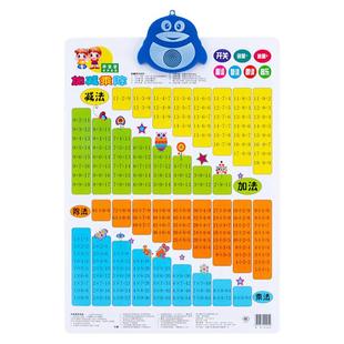 加减法计算有声挂图乘法口诀表发声挂图小学生汉语拼音声母韵母表