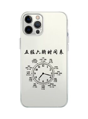 中医手机壳穴位医学针灸医学生