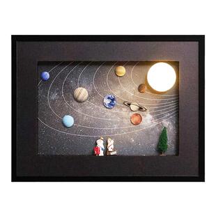 电表箱装饰画2026新款DIY磁吸配电箱遮挡画3d立体星球开关盒挂画