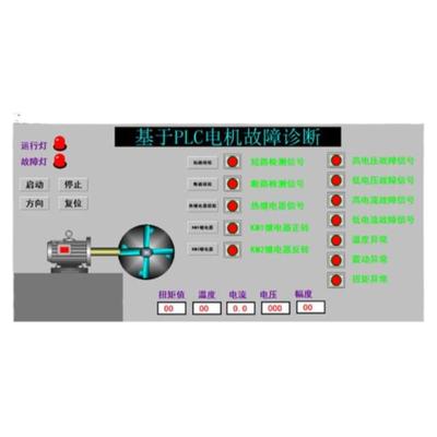 组态王西门子信捷三菱欧姆龙