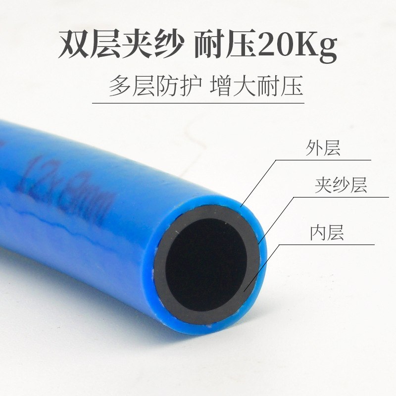 PU气管夹纱管高压包纱空压机气管耐压公斤8x5mm10x6.512x8软管20