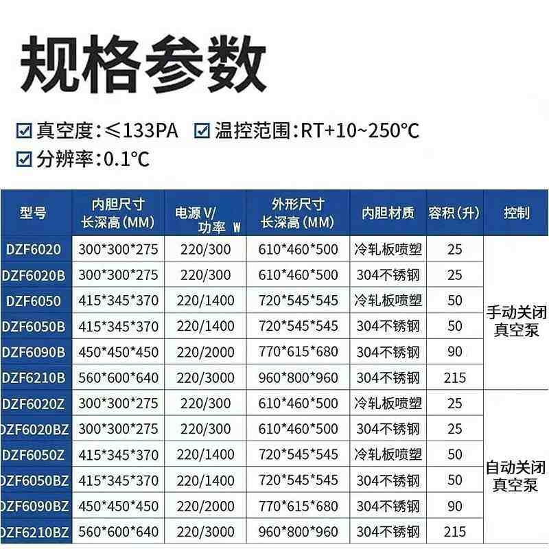 真空干燥箱DZF-6020AB胶水消泡密封测漏真空干燥机恒温烘箱实验室,机械设备,干燥机/干燥箱/烘干机,淘宝优惠券,粉丝福利购,淘宝优惠卷