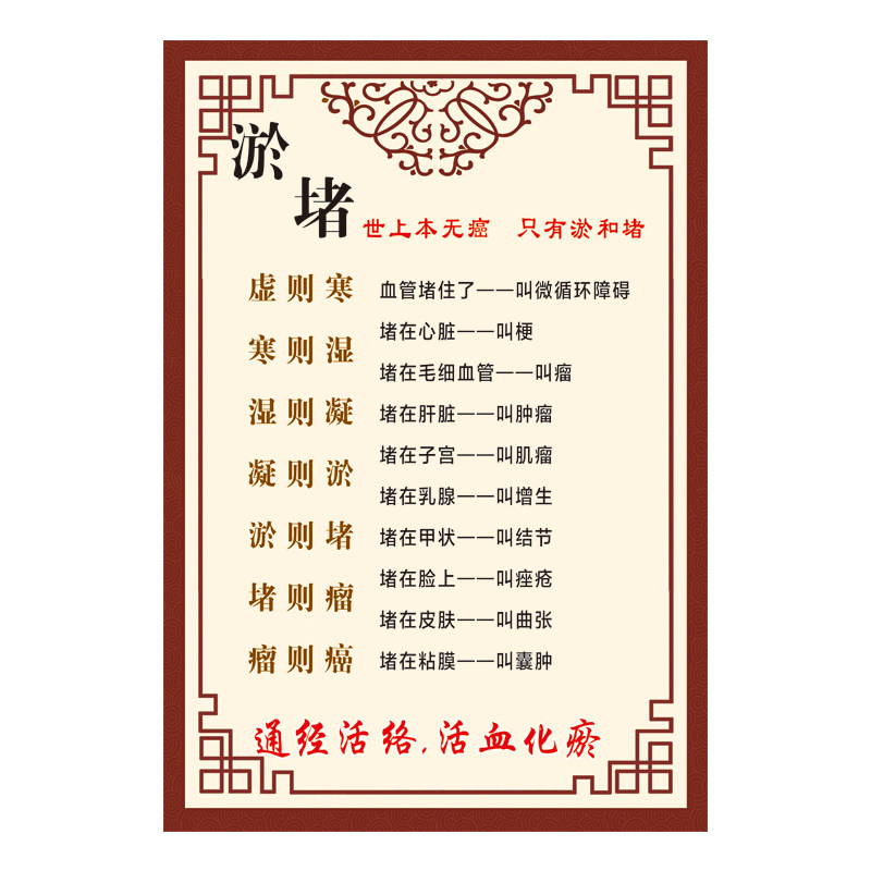 DDS生物电理疗经络养生馆宣传海报 疗法简介禁忌症原理与作用贴图