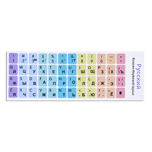 俄语键盘贴俄文贴纸笔记本台式电脑贴膜圆形按键透明保护膜字母贴