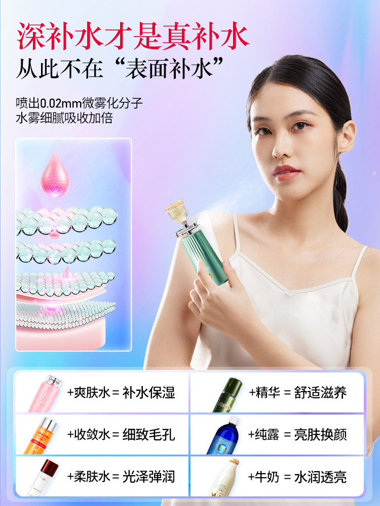 欧诗丹注氧仪美容仪器家用脸部补水精华导入美容院专用纳米喷雾