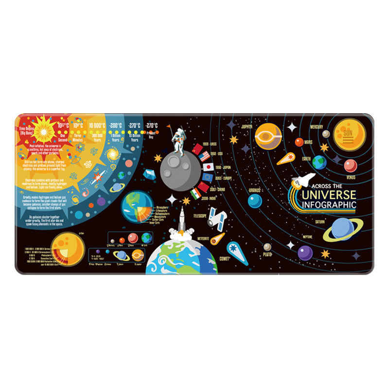 宇宙星球鼠标垫超大游戏电脑键盘垫个性办公创意电竞桌垫滑鼠男生