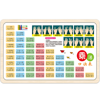 彩仪装饰挂牌防水防潮学习摆台